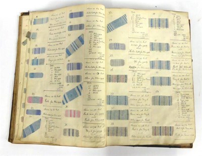 Lot 25 - Early 20th Century Tradesman's Sample Ledger including coloured strands of wool, striped wool...