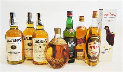 Lot 365 - Clan Campbell, The Noble Scotch Whisky, Muir, Mackenzie & Co., Johnnie Walker Red Label,...