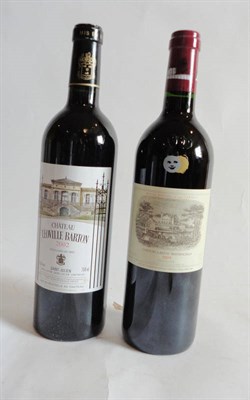 Lot 78 - Chateau Lafite Rothschild 1999, Pauillac, and Leoville Barton 2002, St Julien (two bottles) U: both