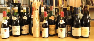 Lot 265 - A Mixed Parcel Of French and World Wine Including; Chateauneuf du Pape 1998, Domaine Grand...