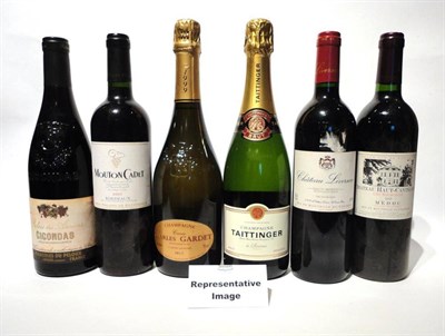 Lot 1214 - A Mixed Parcel of Burgundy, Claret, Champagne and Others, Including: Bonnes Mares 2000, Vincent...