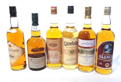 Lot 1318 - The Glendronach 12 Year Old, 75cl, 40%; MacDonald's Glencoe 100% Malt, 750ml, 57%; Glen Devron...