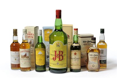 Lot 1397 - Prime Minister Interest: Seven Bottles of Whisky Signed by Past Prime Ministers Comprising;...