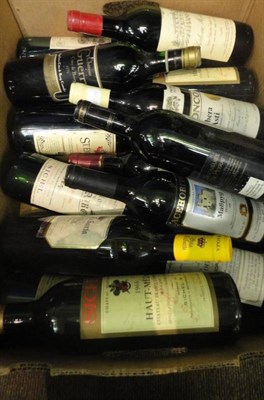 Lot 1100 - A Mixed Parcel Including: Chateau Milon 1980, St Emilion; Chateau La Cardonne 1980 Medoc (x2);...