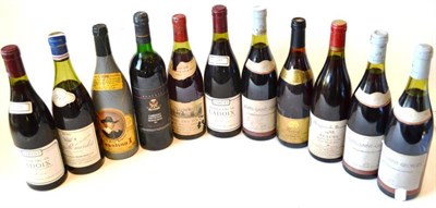 Lot 1116 - A Mixed Parcel to Include: Hospices de Beaune Beaune Premier Cru Cuvee Nicolas Rolin 1988;...