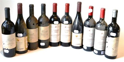 Lot 1160 - Prunotto Occhetti Nebbiolo d'Alba 1988 &1986 (x2); Barthenau Vigna S Urbano Pinot Nero Joseph...