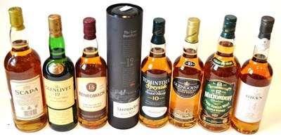 Lot 1356 - A Mixed Parcel of Single Malts to Include: Glengoyne 10 Year Old; Stronachie 12 Year Old; Oban...