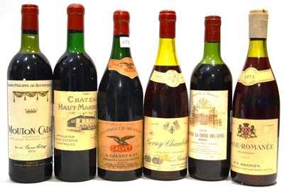 Lot 1129 - A Mixed Parcel Comprising: Baron Philippe de Rothschild Mouton Cadet 1976; Chateau...