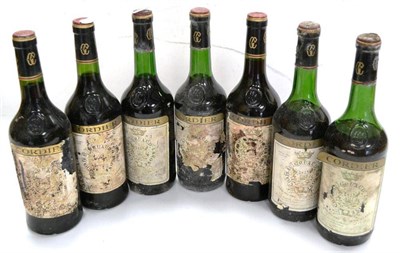 Lot 1008 - Chateau Gruaud Larose 1978 (presumed), St Julien (x7) (seven bottles) U: low levels and badly...