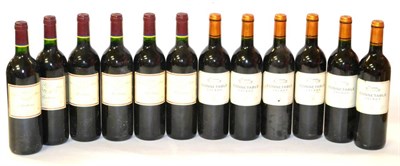 Lot 2018 - Chateau Connetable Talbot 2000, St Julien (x6); Domaines Barons de Rothschild Lafite Collection...