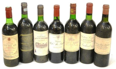 Lot 2024 - Chateau Feytit-Clinet 1982, Pomerol; Chateau Cissa 1971, Haut Medoc; Chateau Clos Bel Air 1976,...