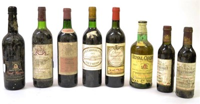 Lot 2075 - Chateau Rauzan-Gassies 1978, Margaux; Chateau Lascombes 1981, half bottle (x2); Chateau des...