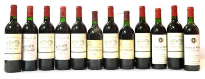 Lot 2079 - A Mixed Parcel Including: Chateau Baury 2000, Margaux (x6); Chateau Du Mignon 1986 (x2) etc (twelve