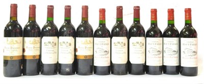 Lot 2080 - A Mixed Parcel Including: Chateau Les Ormes-de-Pez 1988, St Estephe (x4); Chateau Haut Fayan...