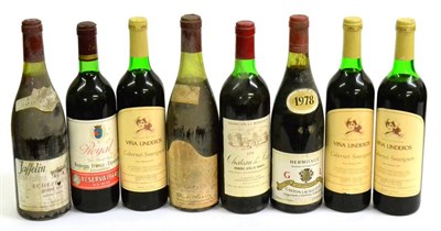 Lot 1169 - A Mixed Parcel Including: Vina Linderos Cabernet Sauvignon 1979 (x3); Maison Jaffelin Echezeaux...