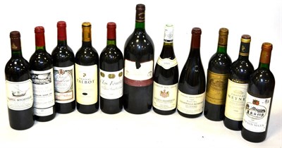 Lot 2064 - A Mixed Parcel Comprising: Chateau Beychevelle 1988; Chateau Fombrauge 1983; Chateau Rausan Gassies