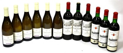 Lot 2070 - Christophe Cordier Pouilly Fusse Terroirs Rares 2008, half case, oc; Chateau de la Dauphine...