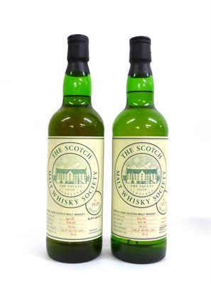 Lot 2382 - The Scotch Malt Whisky Society (SMWS) Dalmore 13.19 10 Year Old, distilled 1986 bottled 1996, 70cl