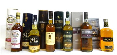 Lot 2400 - A Mixed Parcel of Whisky Comprising: Aberlour 10 Year Old, Glen Moray NAS, Jura Origin 10 Year Old