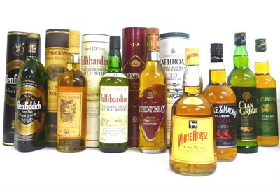 Lot 2409 - A Mixed Parcel of Whisky Comprising: White Horse, Glenfiddich, Whyte & Mackay, Lochinvar, Clan...