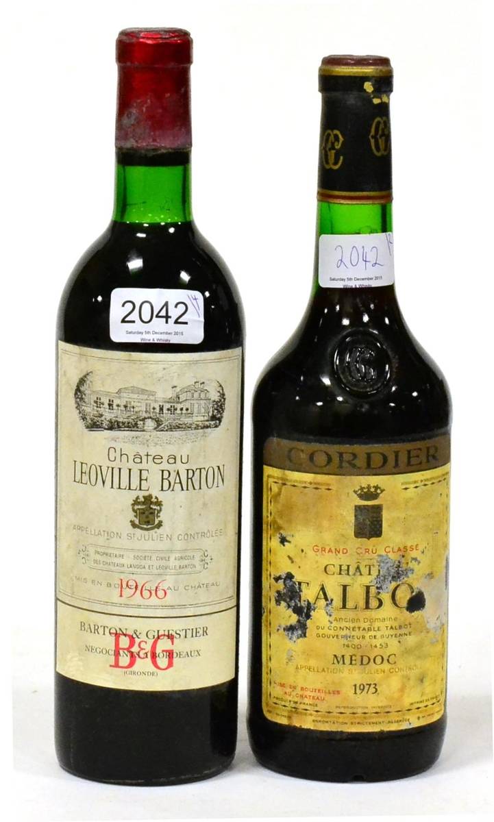 Lot 2042 - Chateau Leoville Barton 1966, St Julien; Chateau Talbot 1973, St Julien (two bottles) U: very...