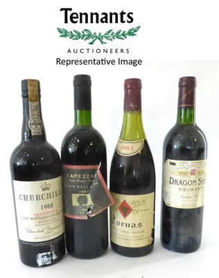 Lot 2168 - A Mixed Parcel Comprising: Capezzana Ghiaie Della Furba 1992; Chateau Rayas (unknown vintage);...