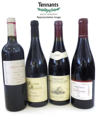 Lot 2177 - A Mixed Parcel of Fair/Good Quality Wine Society Type Wines (eighteen bottles) U: viewing essential