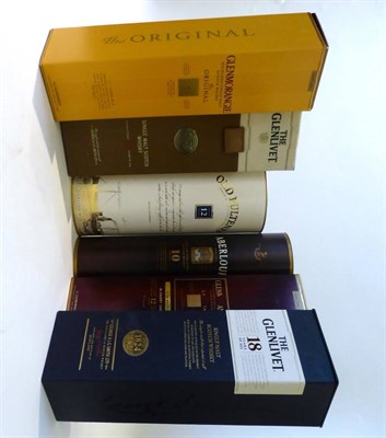 Lot 2496 - A Mixed Parcel of Single Malt Whisky (six bottles) U: see images online