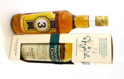 Lot 2547 - Joey Dunlop Foundation Blended Malt Whisky, 70cl, 40%; Aultmore 1995 Connoisseurs Choice, 70cl, 43%