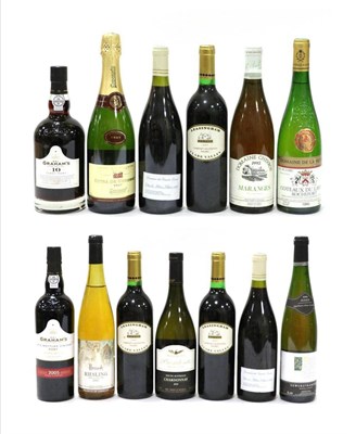 Lot 2002 - A Mixed Parcel of Assorted Wine (qty) U: viewing essential