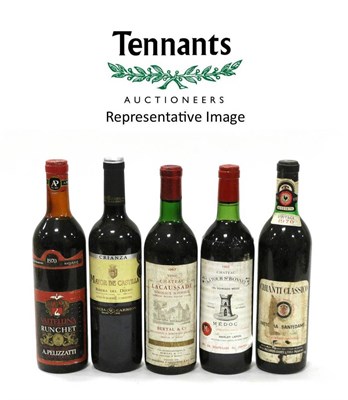 Lot 2003 - A Mixed Parcel of Assorted World Wine Including Clerc Milon etc (eleven bottles) U: viewing...