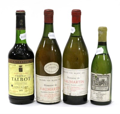 Lot 2082 - Chateau Talbot 1975, St Julien; Domaine de Vaumartin (x2); Domaine Baron Thenard Montrachet...