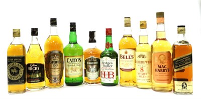 Lot 2295 - A Mixed Parcel of Whisky Including: MacHarry's; Inch Drewer; Highland Prince; Johnnie Walker...