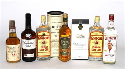 Lot 2360 - A Mixed Parcel Comprising: The Balvenie Founders Reserve; Dalwhinnie 15 Year Old; Beefeater...