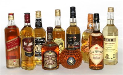 Lot 2371 - A Mixed Parcel of Whisky Including: Millar's; Grant's; Chivas Regal; Grand Macnish (ten...