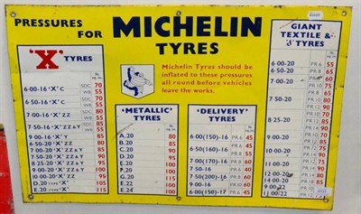 Lot 2031 - A Michelin Tyre Yellow Enamel Single-Sided Tyre Pressure Chart, 47cm by 69cm  Buyer's premium...