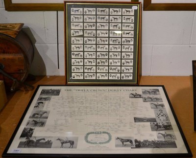 Lot 1061 - The 'Triple Crown' Derby Chart, limited edition print no.110/150 together with a set of 50...