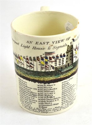 Lot 99 - Creamware mug ";An East View of Liverpool Light House and Signals on Bidfton Hill"; (damaged)