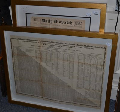 Lot 1155 - Framed Daily Dispatch ";£500 for Naming Him! Shell"; and a framed ";A Table of the Reciprocal...