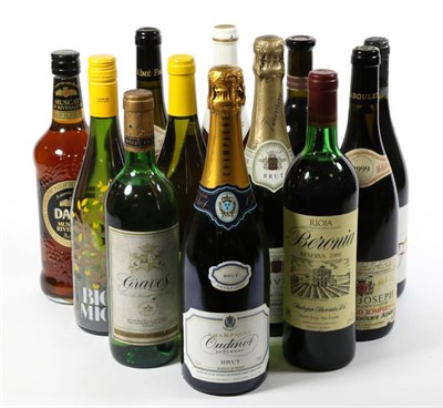 Lot 2232 - Loire, Bordeaux, Burgundy, Rhone, Rioja etc to include 2 bottles Saint Joseph Le Grand Pompée 1999