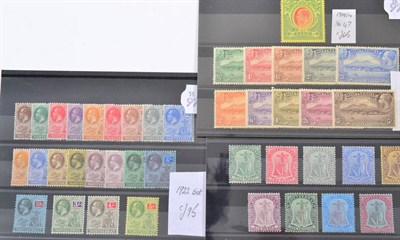 Lot 219 - Montserrat - Small collection of fine mint Montserrat EVII to KGV on 3 stockcards. With 1903 set to