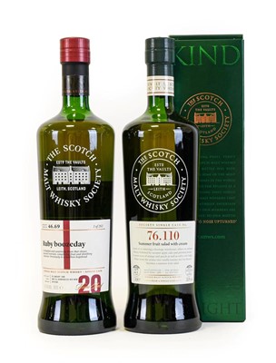 Lot 5202 - The Scotch Malt Whisky Society 76.110:...