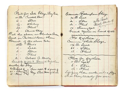 Lot 59 - John Beswick (1868-1934): A Rare Notebook,...