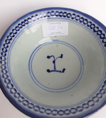 Lot 120 - A Chinese Provincial Porcelain Bowl and Cover,...