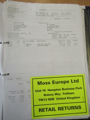 Lot 219 - 1961 MG Midget MK1 Registration number: XSY...