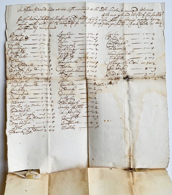 Lot 225 - Yorkshire Criminal History York Gaol, Relief...
