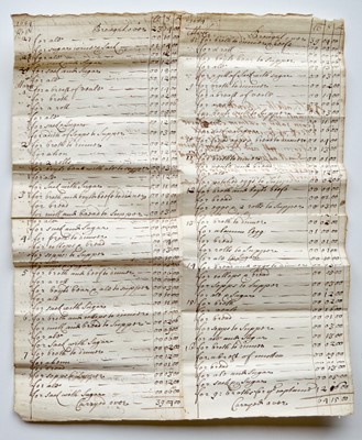 Lot 63 - Falstaffian Bar Bill Manuscript Board and...