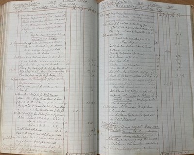 Lot 2125 - Eshton Hall, Gargrave. Day Book 1849 - 1851. A...