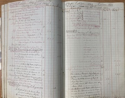 Lot 2125 - Eshton Hall, Gargrave. Day Book 1849 - 1851. A...