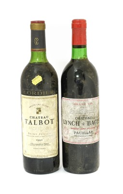 Lot 2083 - Château Talbot 1982 Saint-Julien (one bottle),...